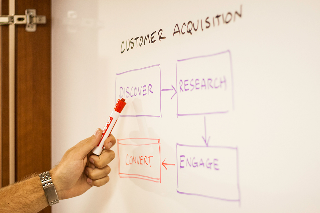 customer acquisition diagram on a whiteboard